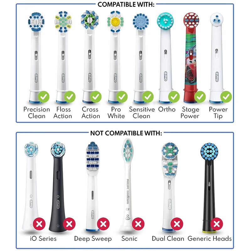 5-30Pc for Oral B Protective C - Toothbrush Holder Set recension och pris