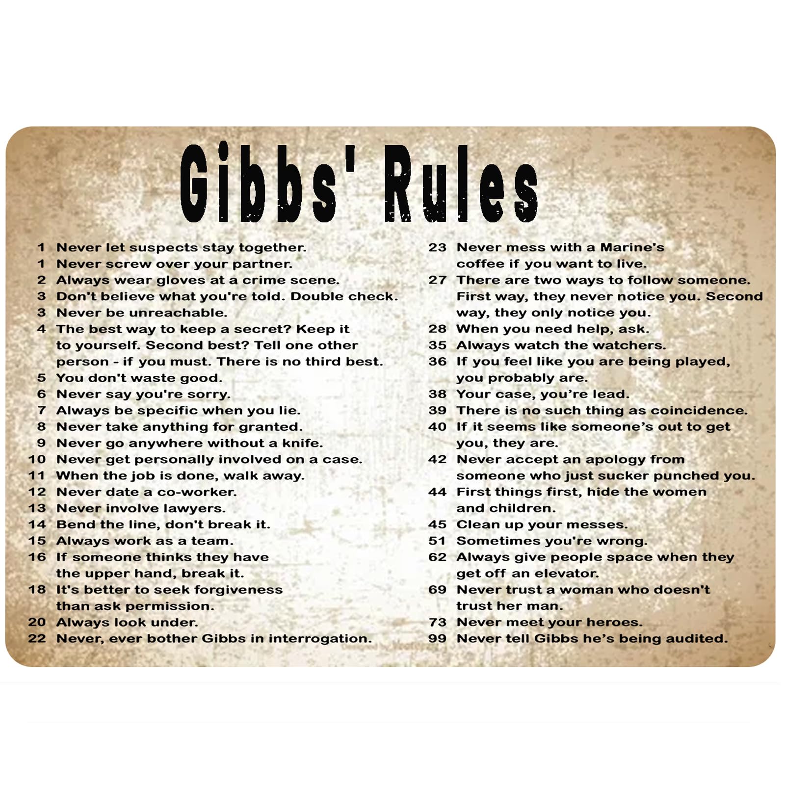 Gibbs Rules Metal Tin Sign Ret - Home Bathroom Rules recension och pris