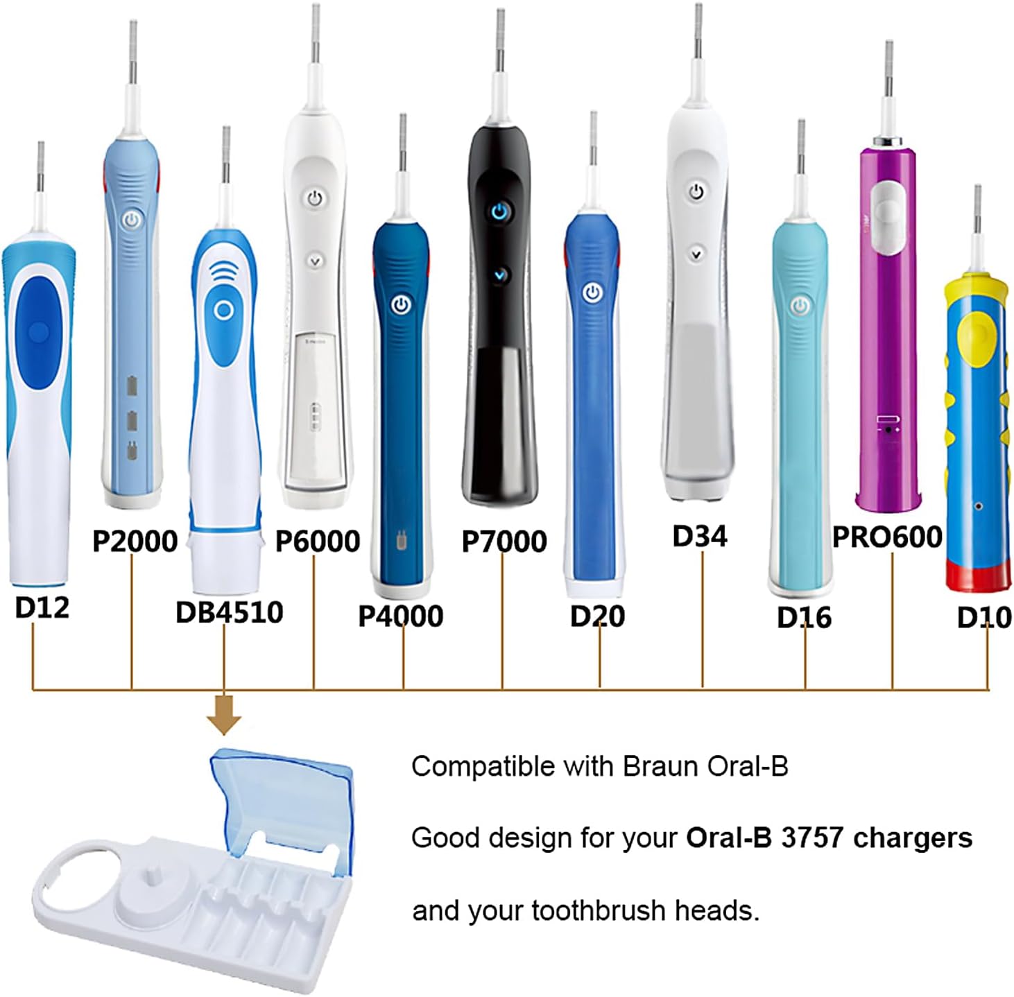 NEW Plastic Support Holder Por - Toothbrush Holder Set recension och pris